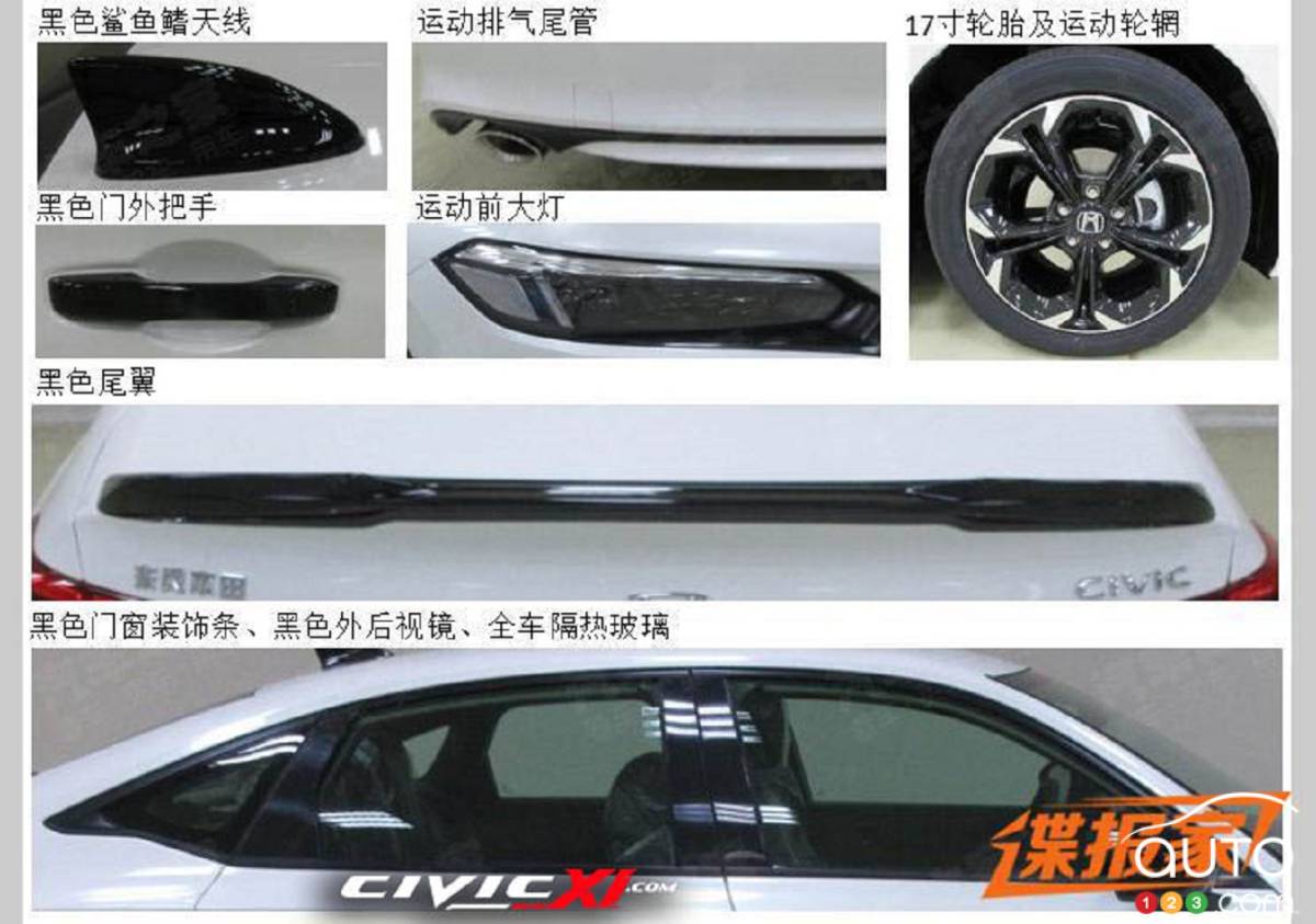 Honda Civic 2022, autres éléments